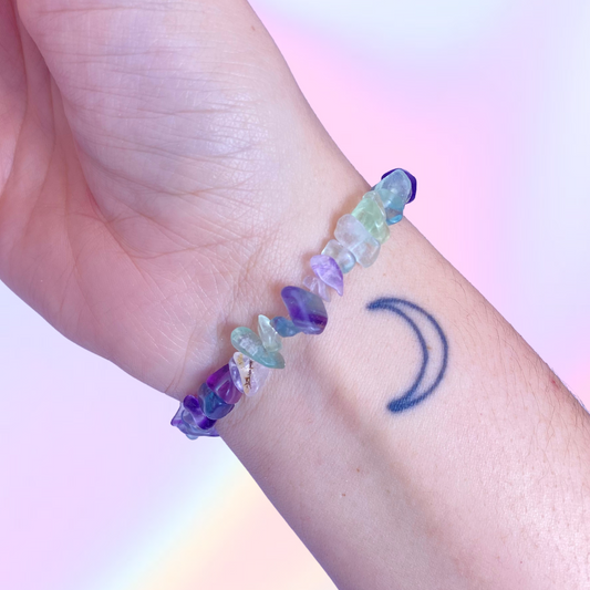 FLUORITE
